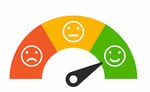 Advanced Text Sentiment Analysis: Scoring Emotion 