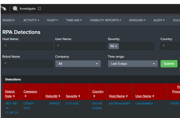 uipath crowdstrike integration rpa detections