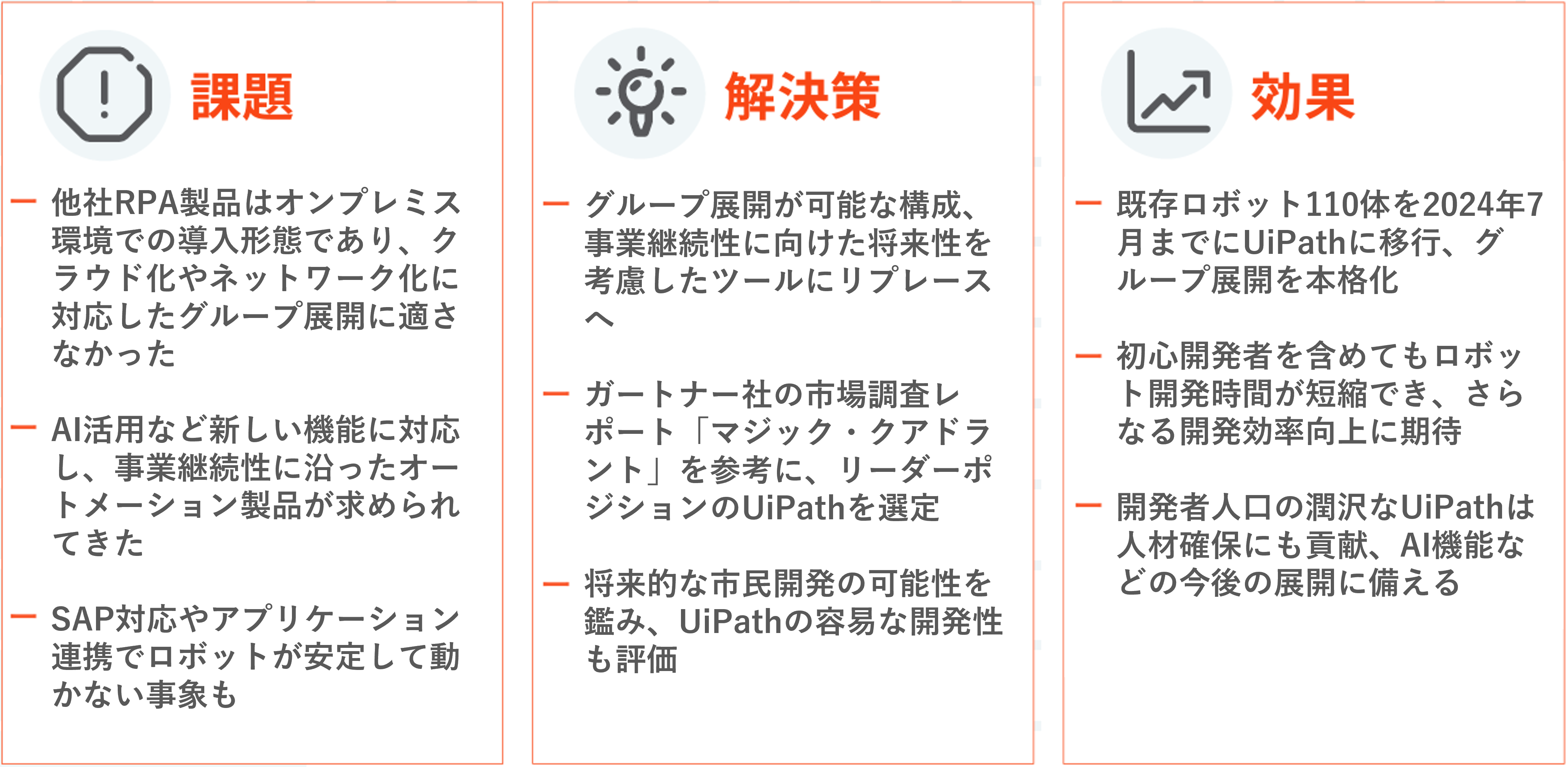 課題・解決策・効果