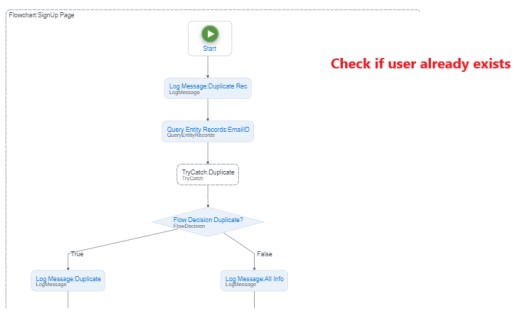 Sign in to Flow