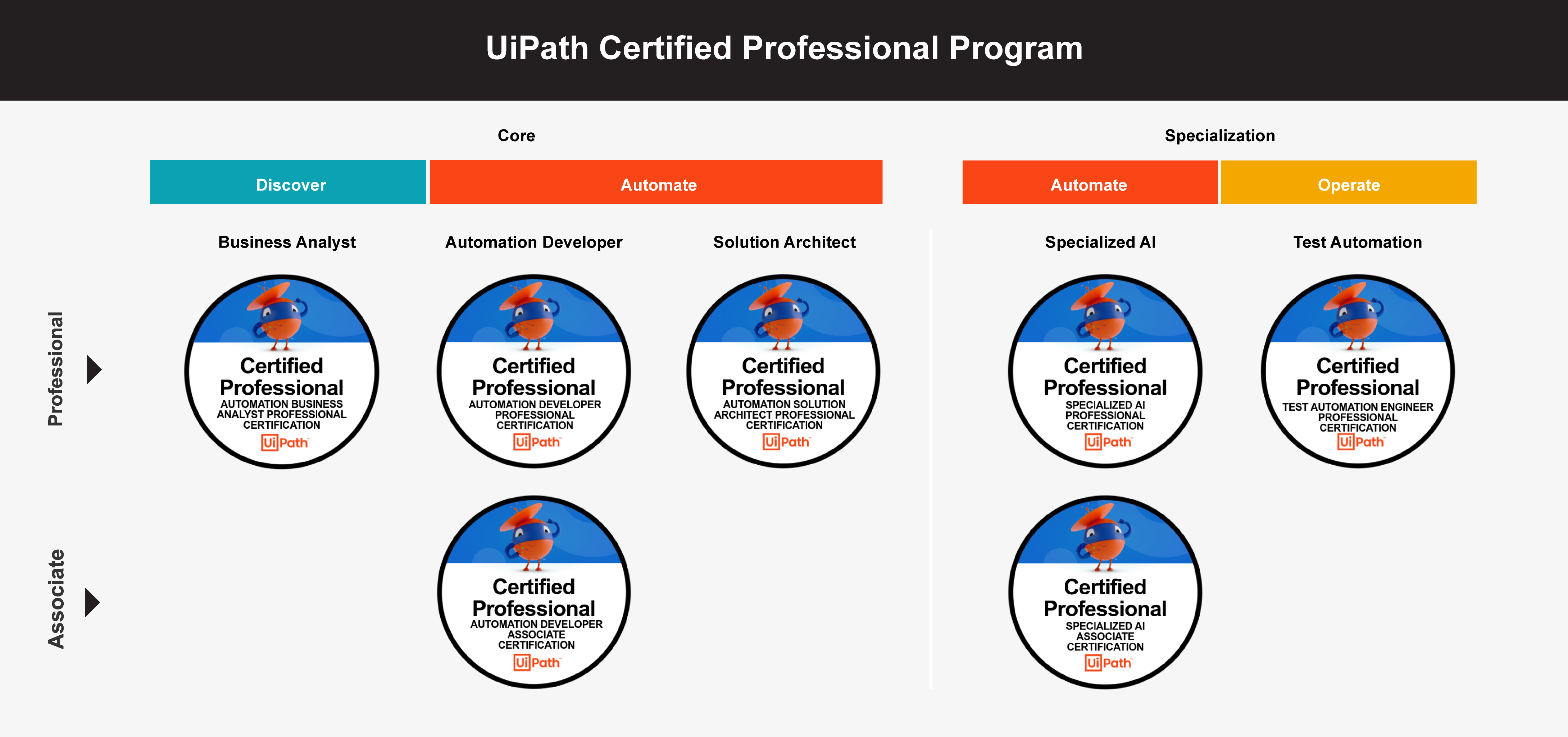 UCP Program Framework July 2024 (ja-JP)
