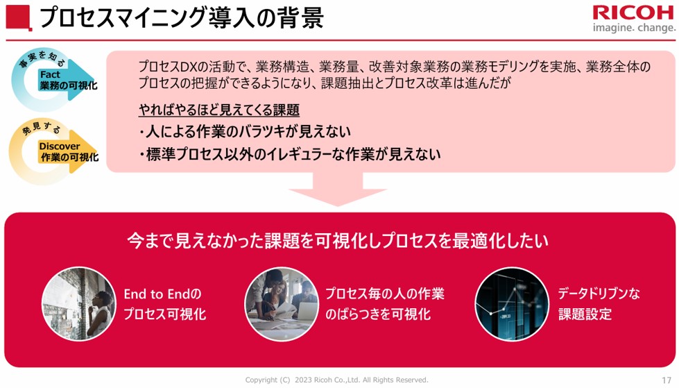 スライド画像