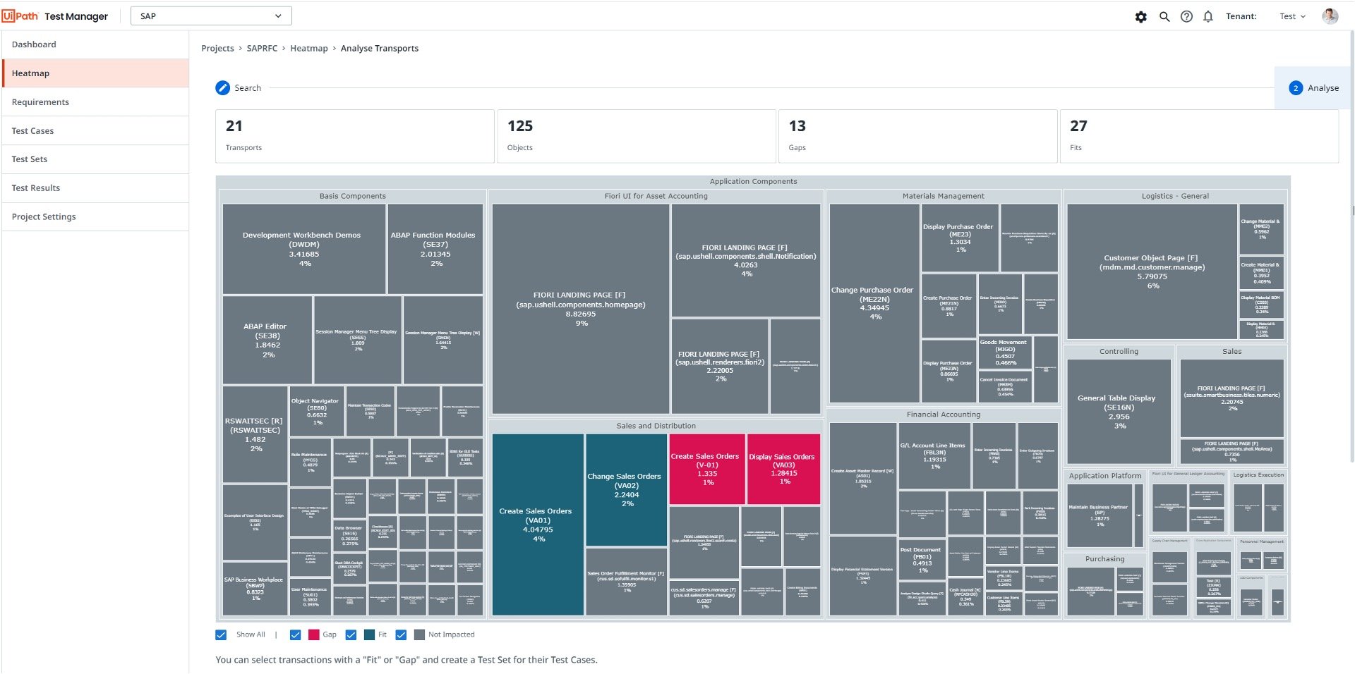 Change impact analysis test manager