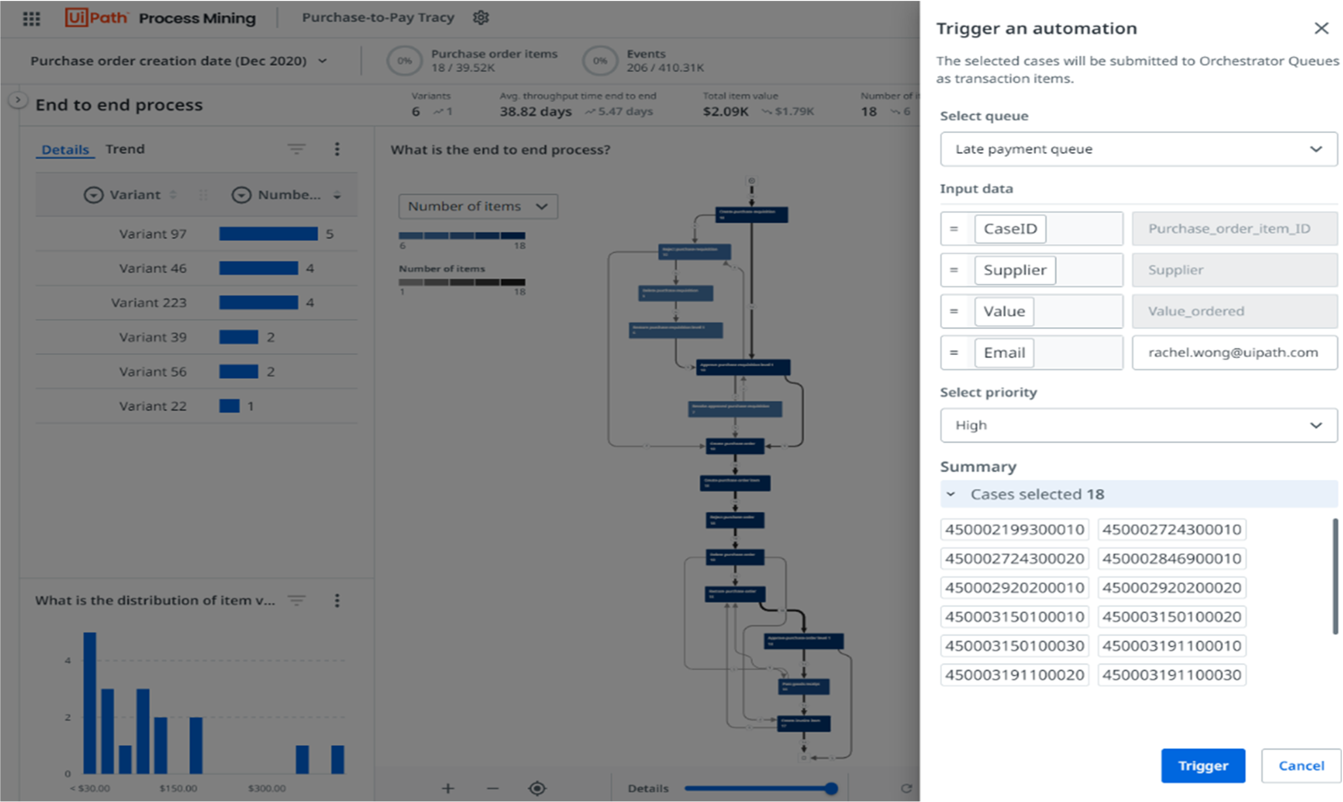 UiPath Process Mining trigger an automation graphic 2023.4 release