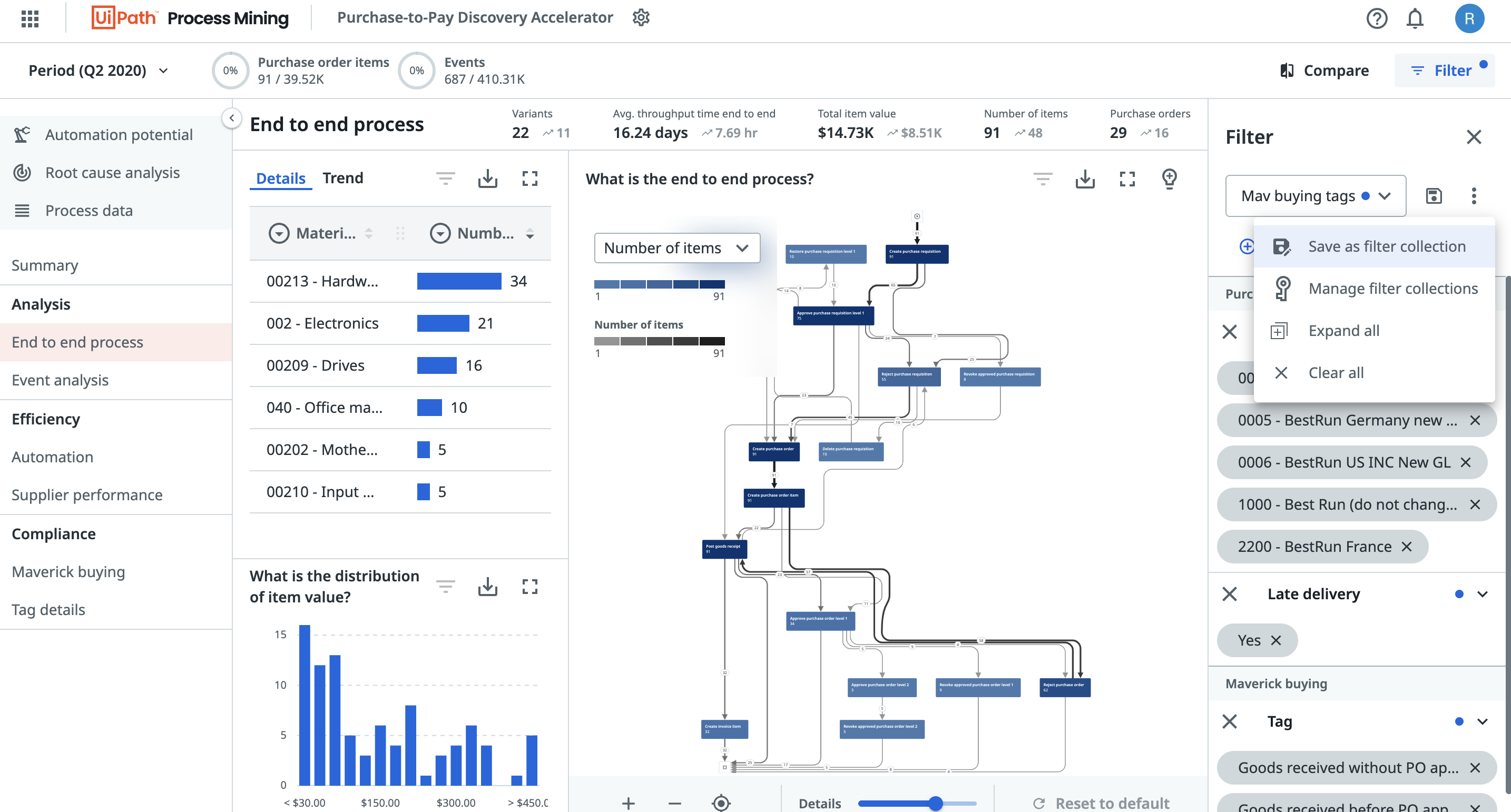 UiPath Process Mining Purchase-to-Pay Discovery Accelerator screenshot