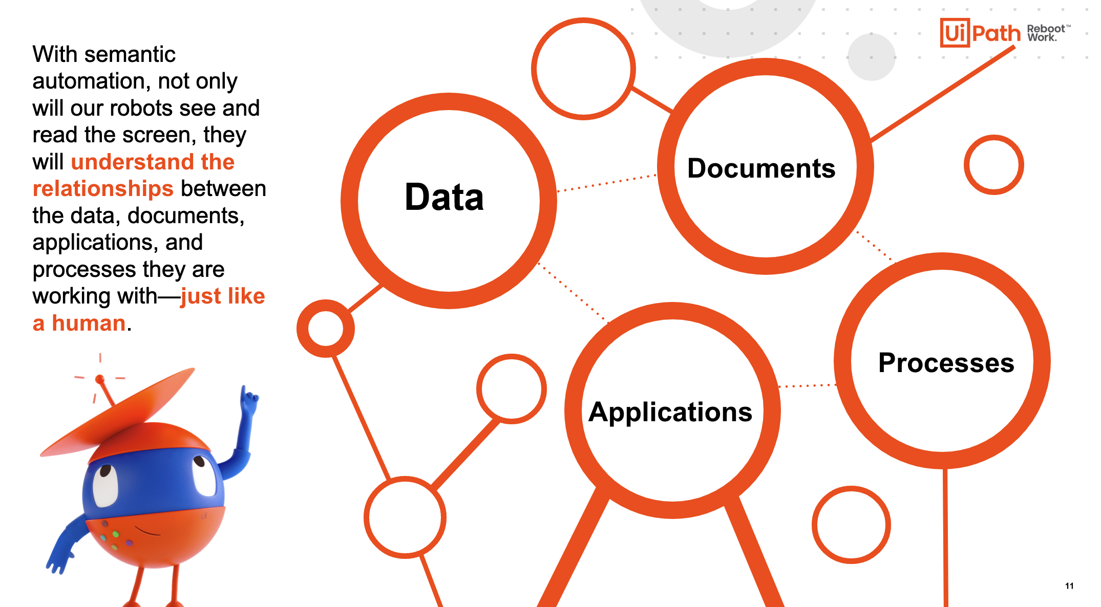 semantic automation explained uipath ai summit 2022