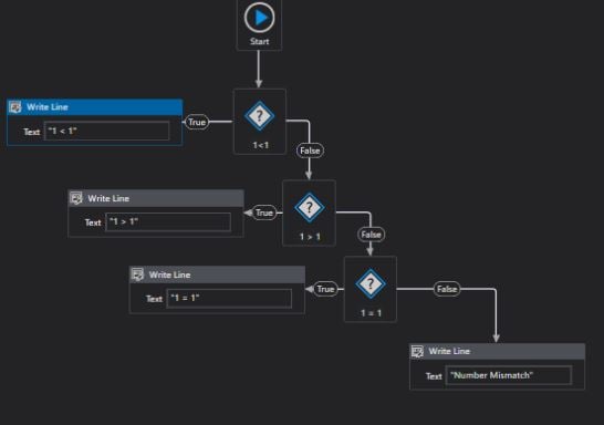 workflow-analyzer-design-step2