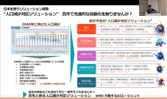 人口減少対応ソリューション