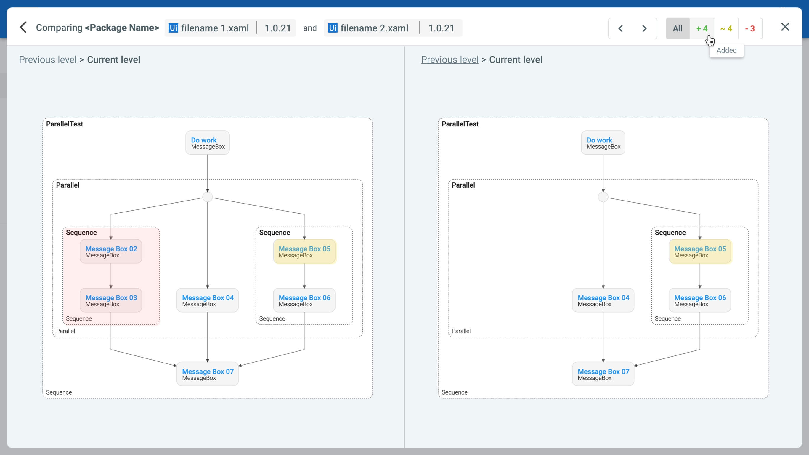 uipath orchestrator workflow compare