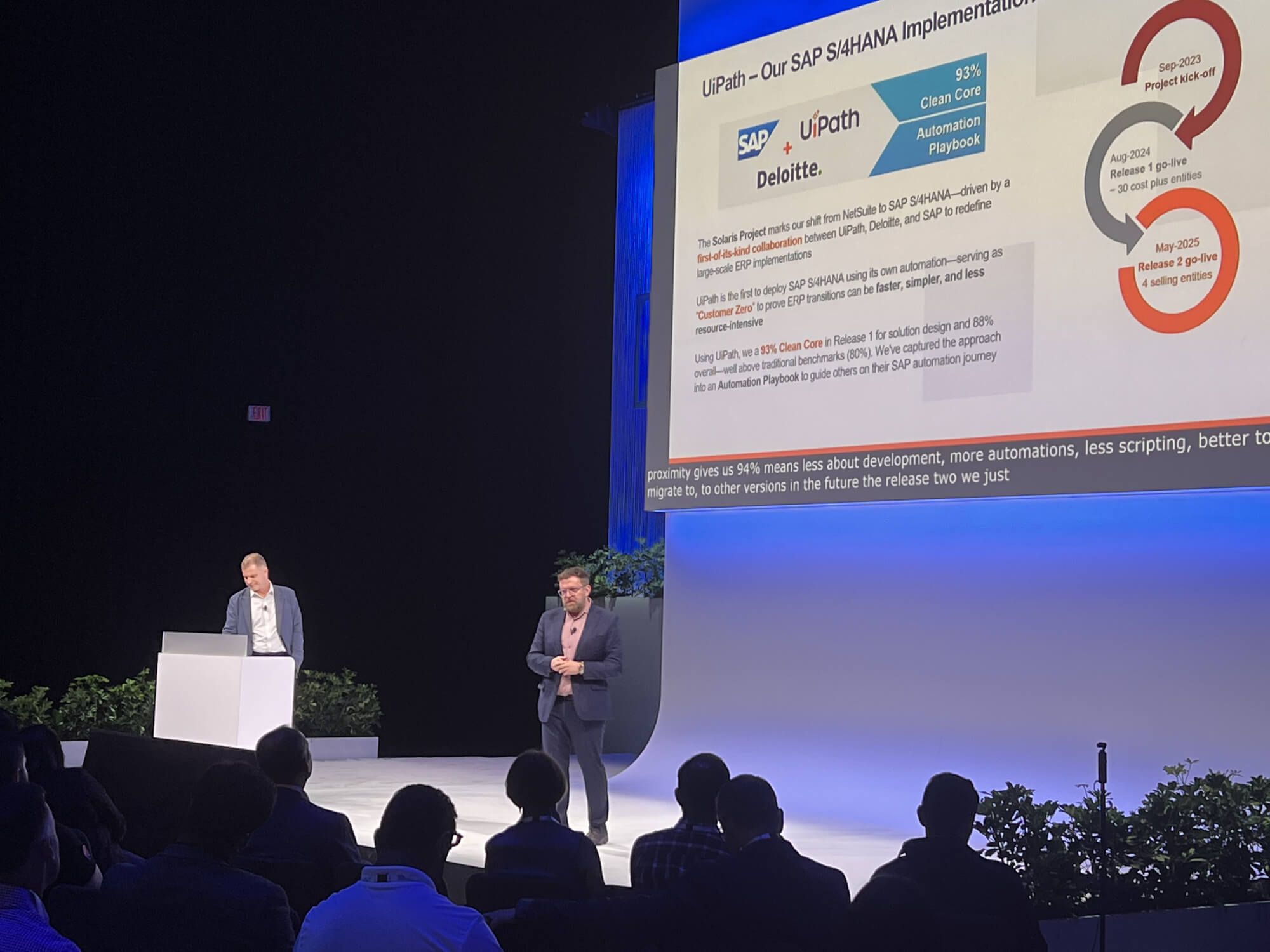 Big Buzz Around Agentic Automation 