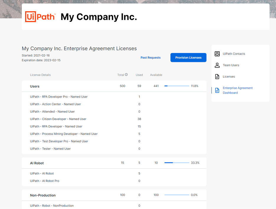 uipath june 2021 customer portal licenses page example