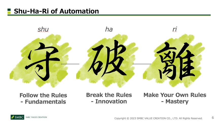 UiPath customer SMBC Shu Ha Ri slide FORWARD VI