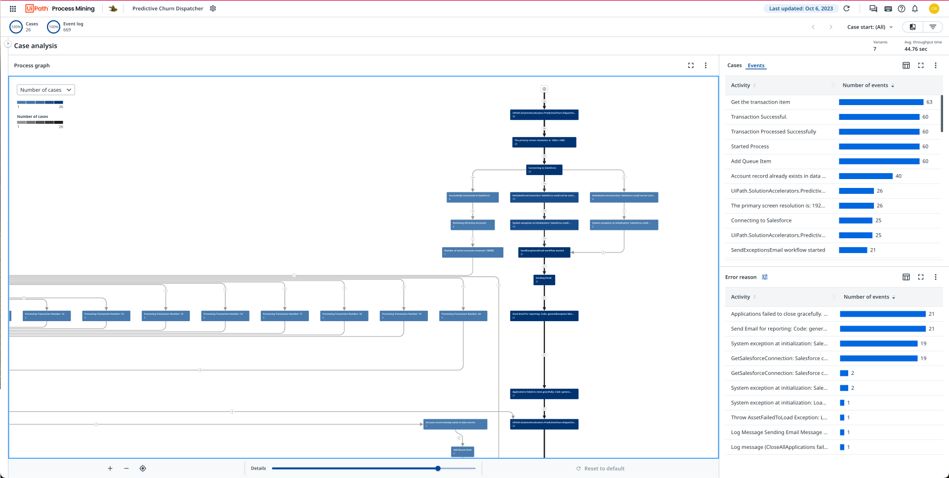 Automation Log Monitor 2023.10 screenshot