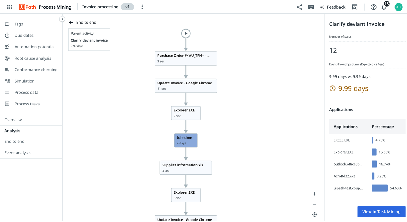 2024.10 release process mining invoice processing