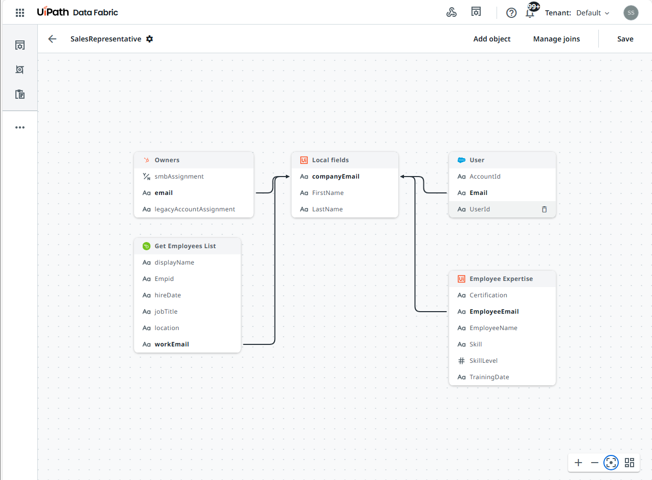 UiPath Data Fabric define entity relationships visually with interactive data modeling