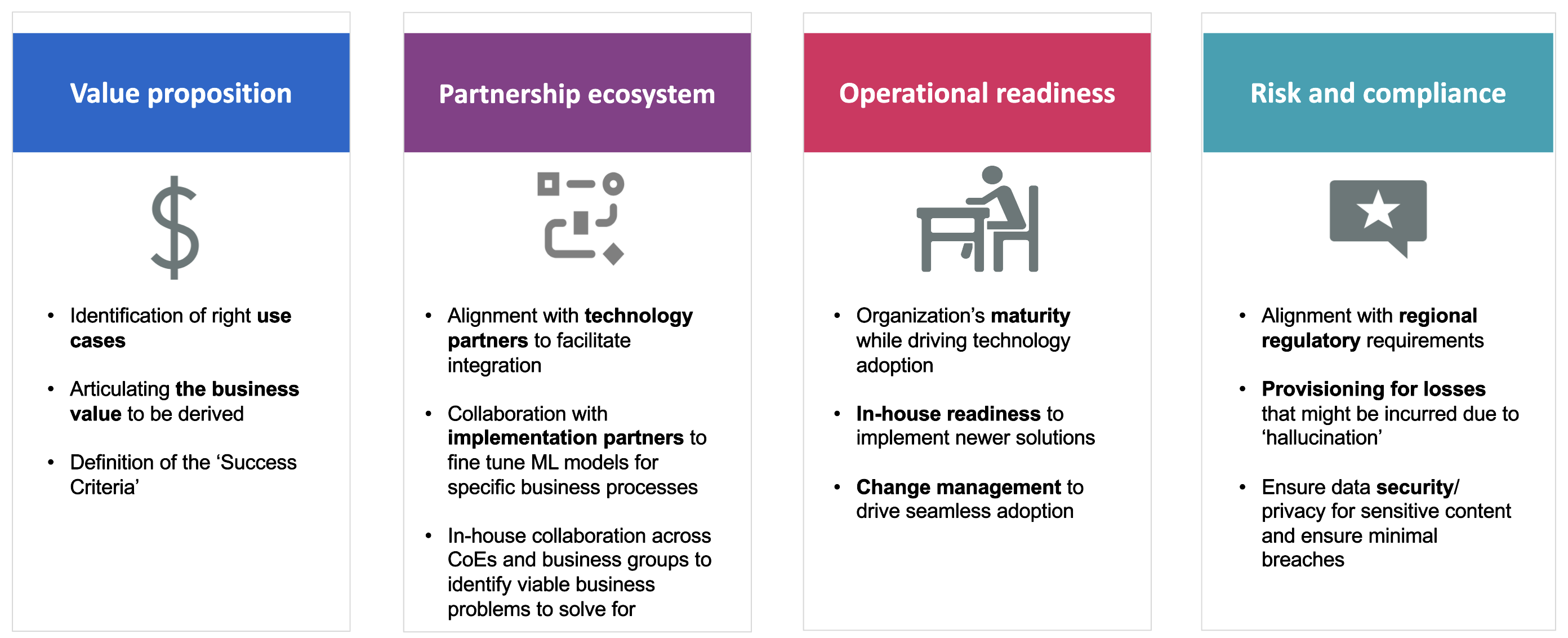 4 key pillars to drive generative AI adoption strategy