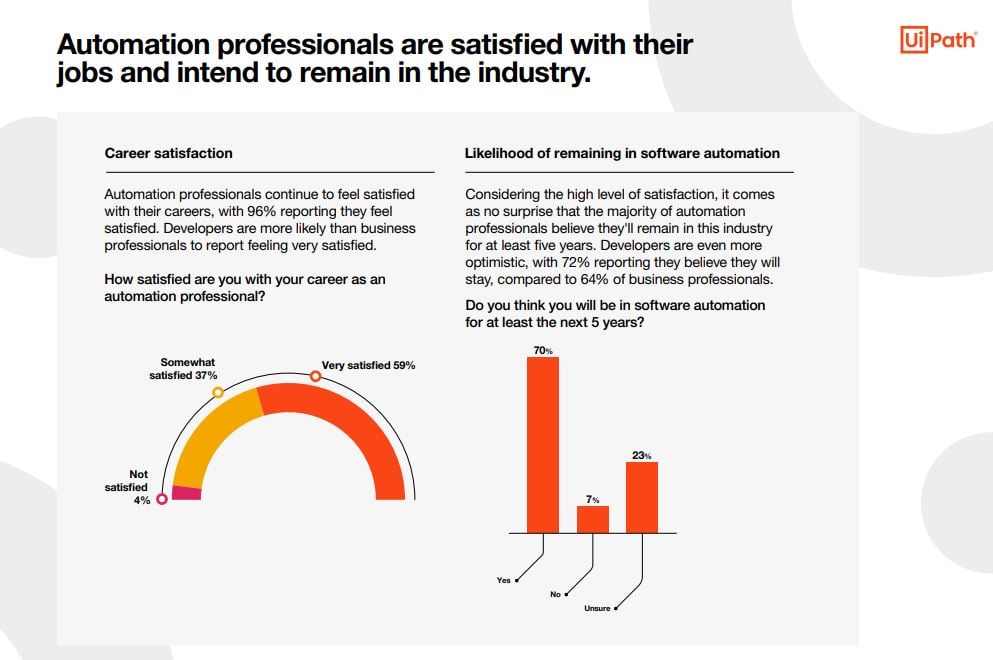 job-satisfaction