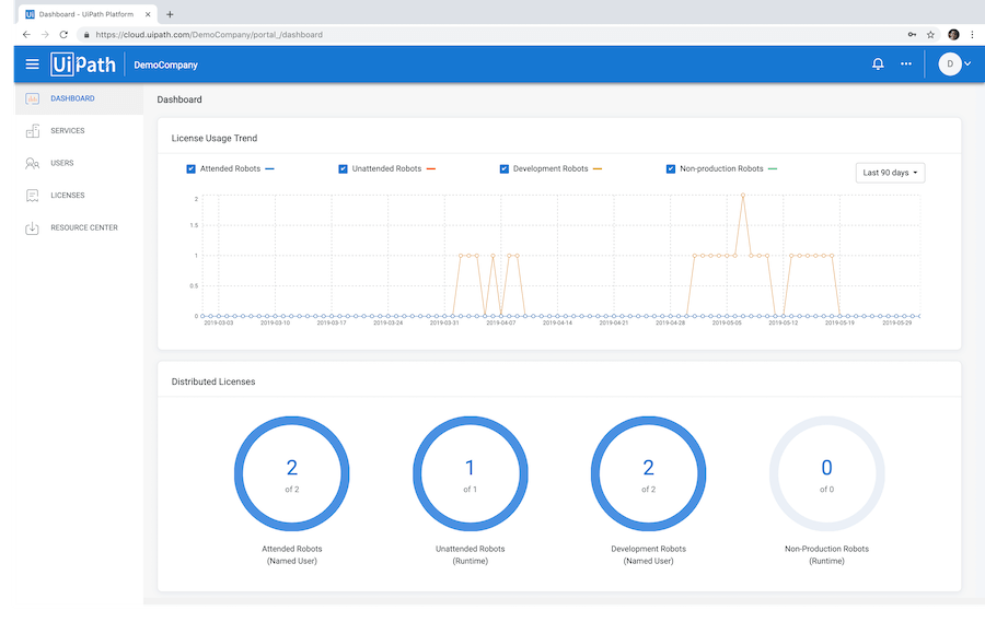 cloud-rpa-platform-dashboard