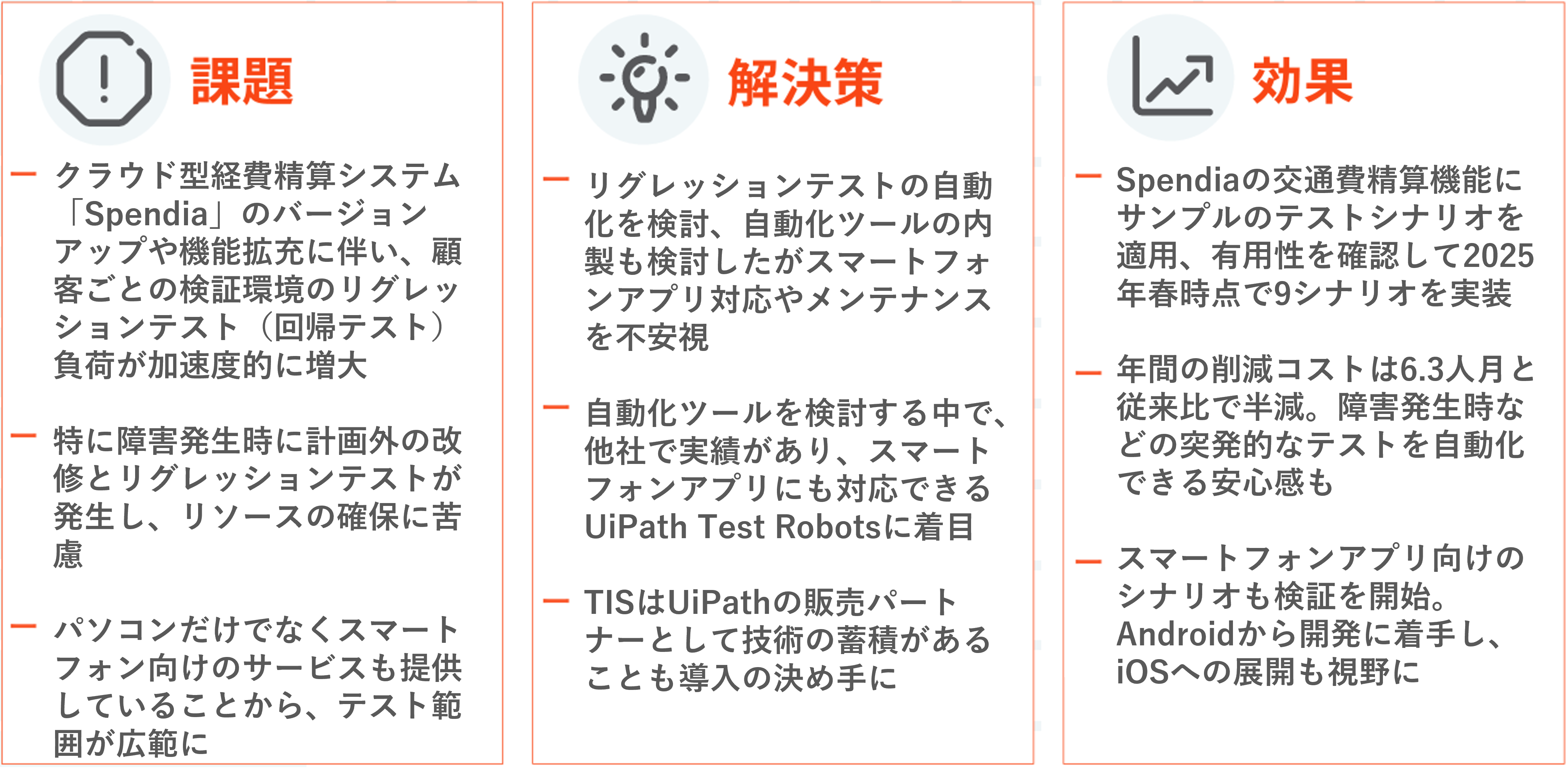 課題・解決策・効果