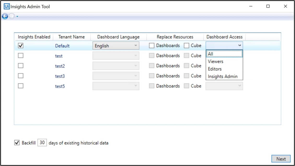 UiPath Insights RPA Analytics Dashboard User Access (1)