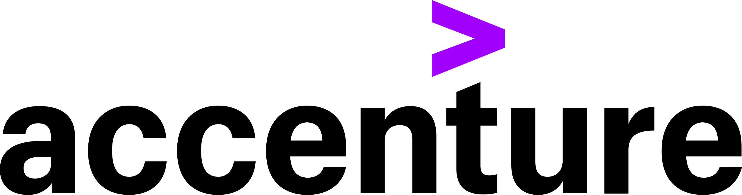 Accenture Logo Color