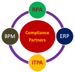 Compliance-Partners-edited