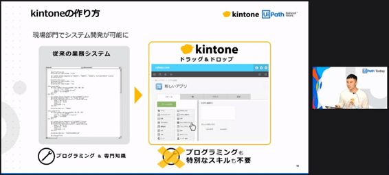 kintoneとUiPathで現場のDXを加速！ ローコードツール連携－実践編 
