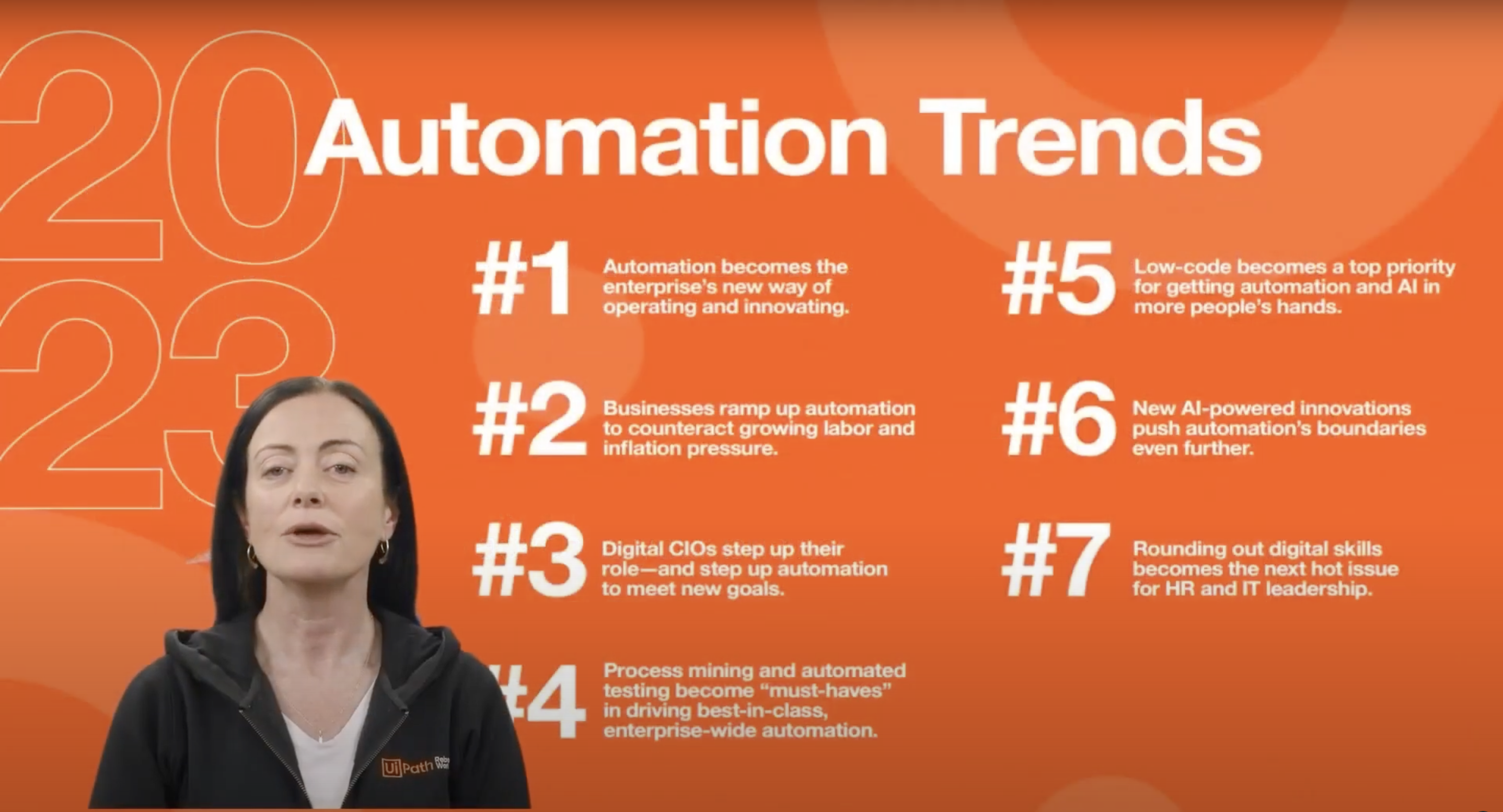 insurance automation trends 2023