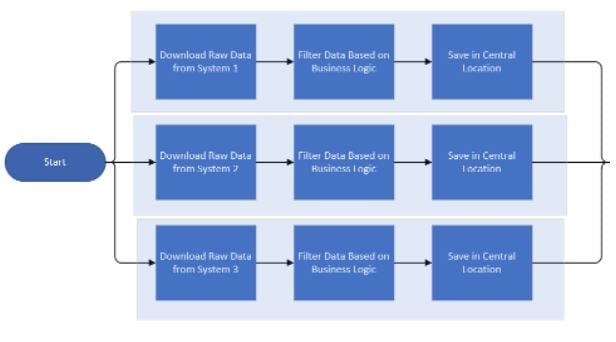 diagram-3