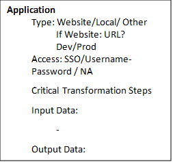 Deliverable from analyzing