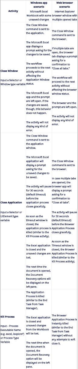 windows app scenario screenshot 1