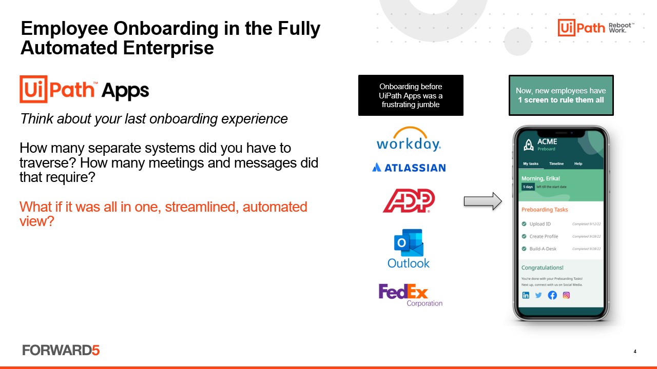 2022.10 employee onboarding in the fully automated enterprise