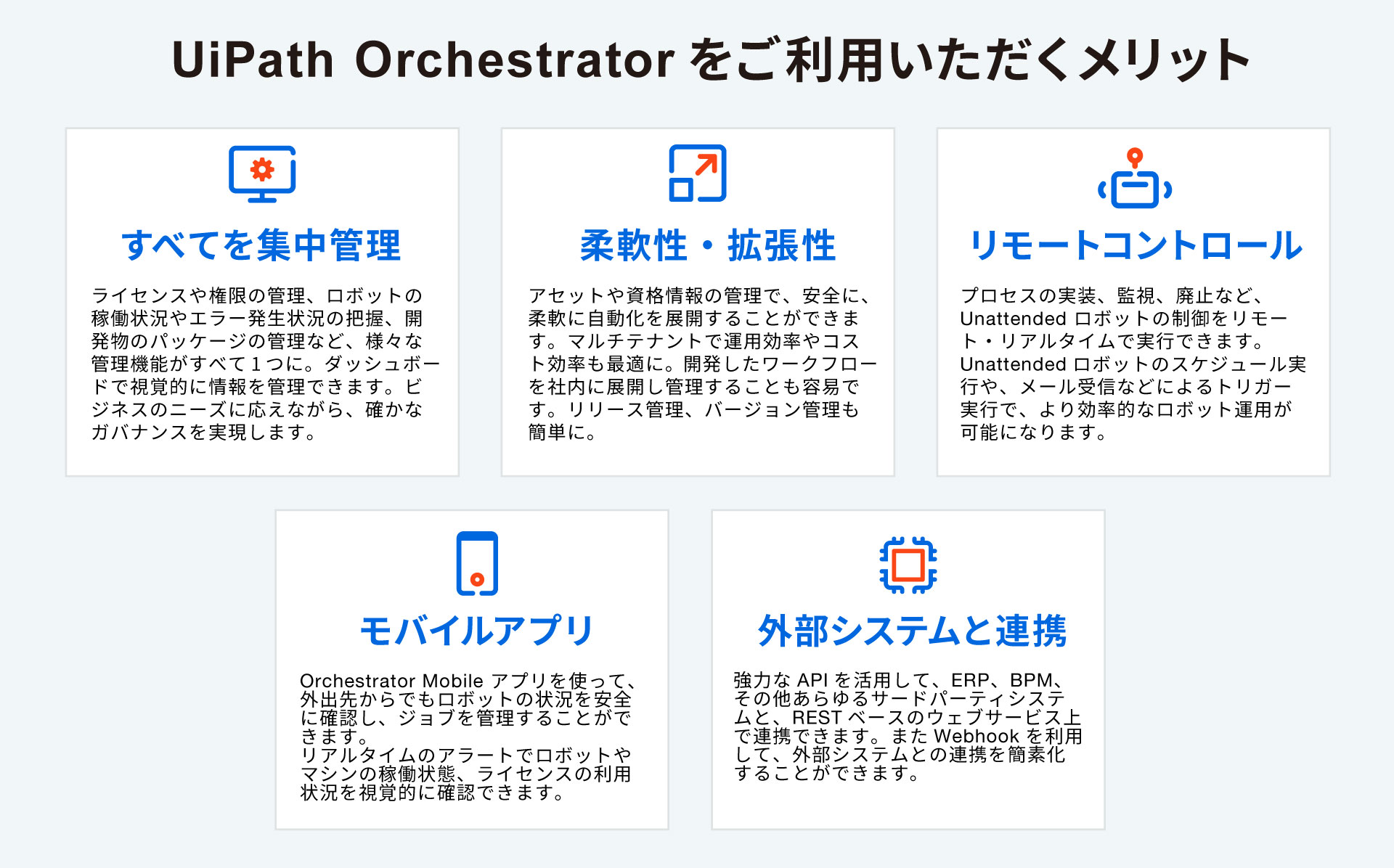 uipath-orchestrator-video-series_2
