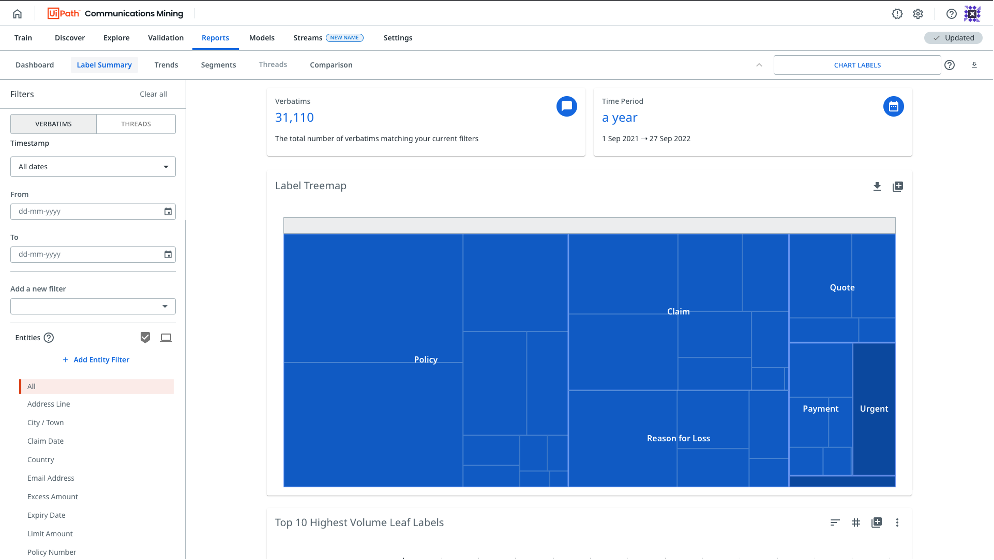 UiPath Communications Mining label treemap 2023.4 release