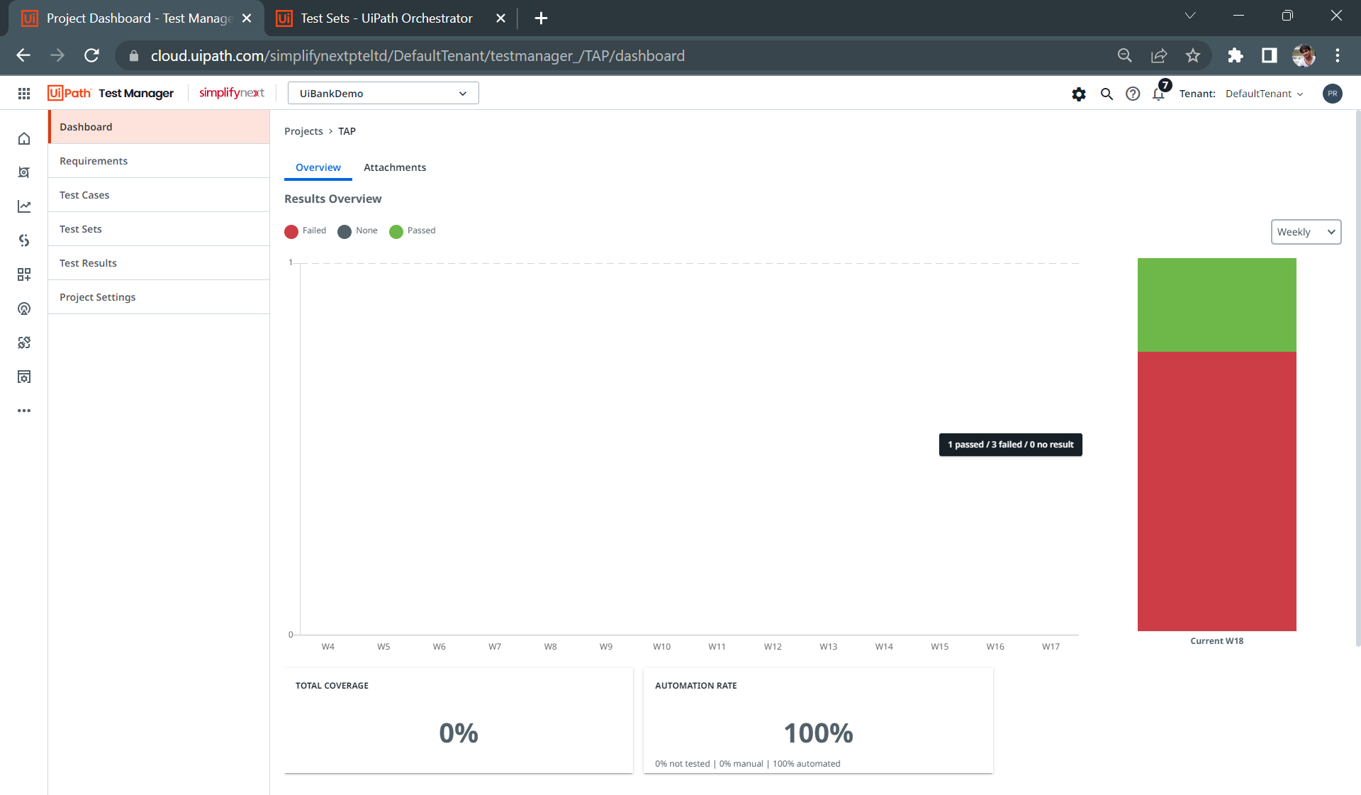 Fig16-Test-Manager-Dashboard