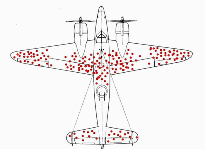 abraham wald data analysis experiment