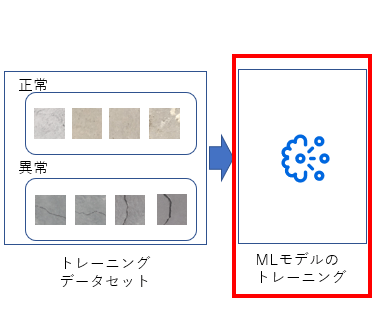 AI-Fabric_Action-Center_image18