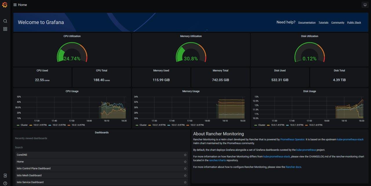 grafana infrastructure management uipath automation suite