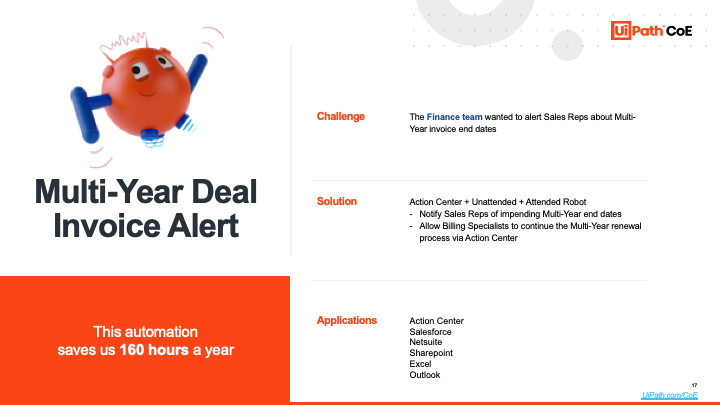 multi-year deal invoice alert automation UiPath center of excellence