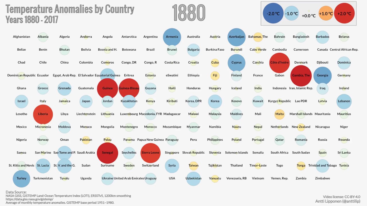 Top-10-Examples-of-Successful-Data-Analysis-Video-3