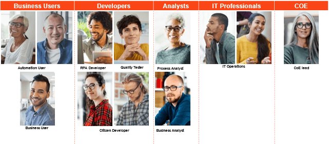 automation-user-personas