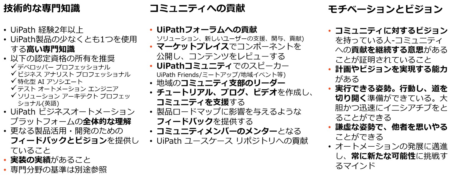 uipath-mvp-selection-2025-2