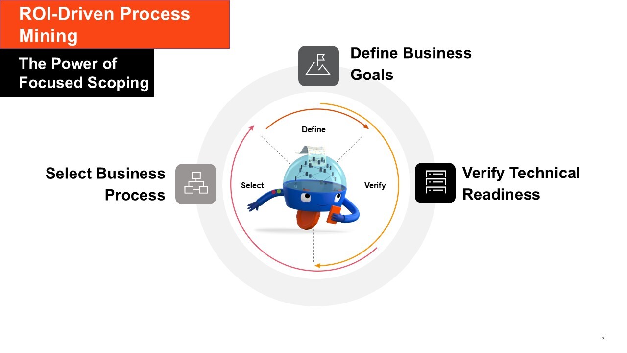 uipath-process-mining