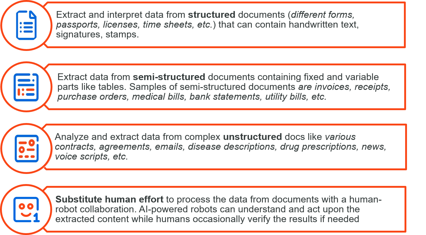 document understanding application uipath