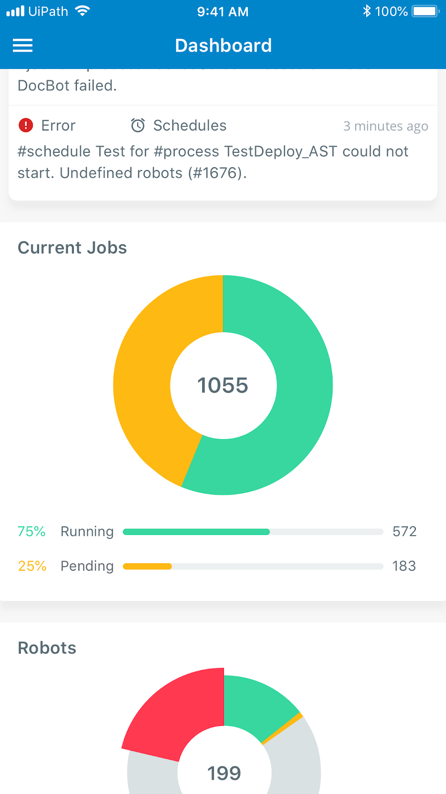 UiPath-Orchestrator-Mobile-App-Dashboard