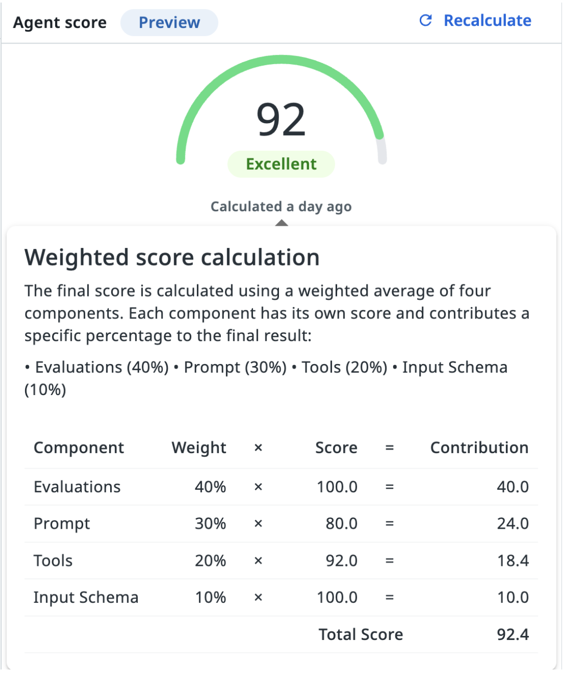 UiPath AI agent score - weighted score calculation