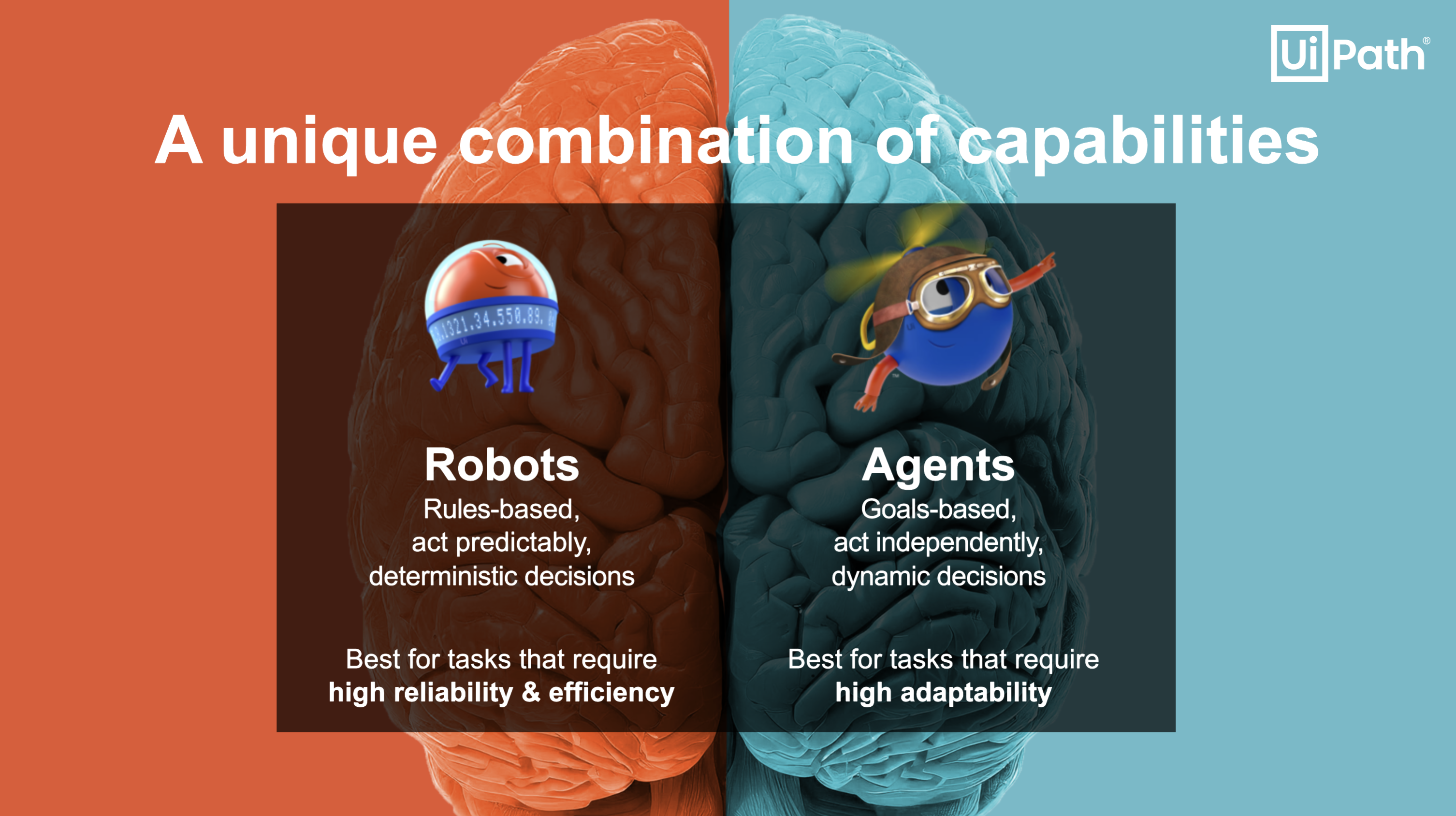 agents robots unique combination of capabilities
