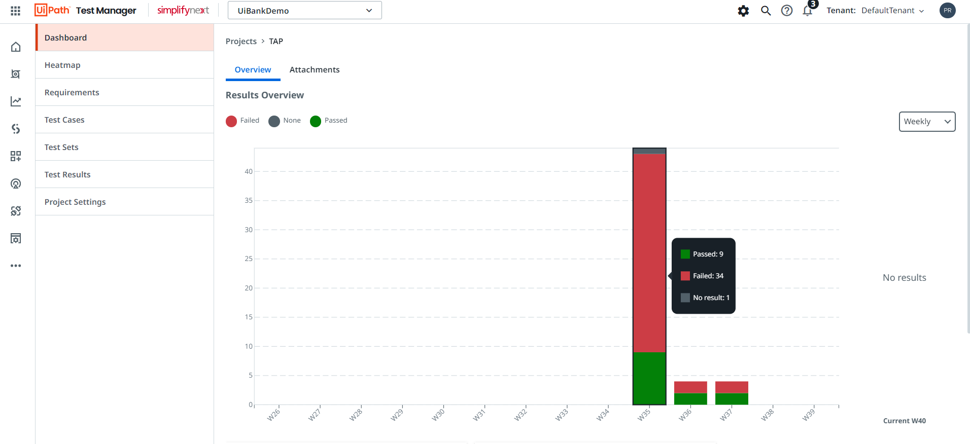 Fig3.2-Test-Manager