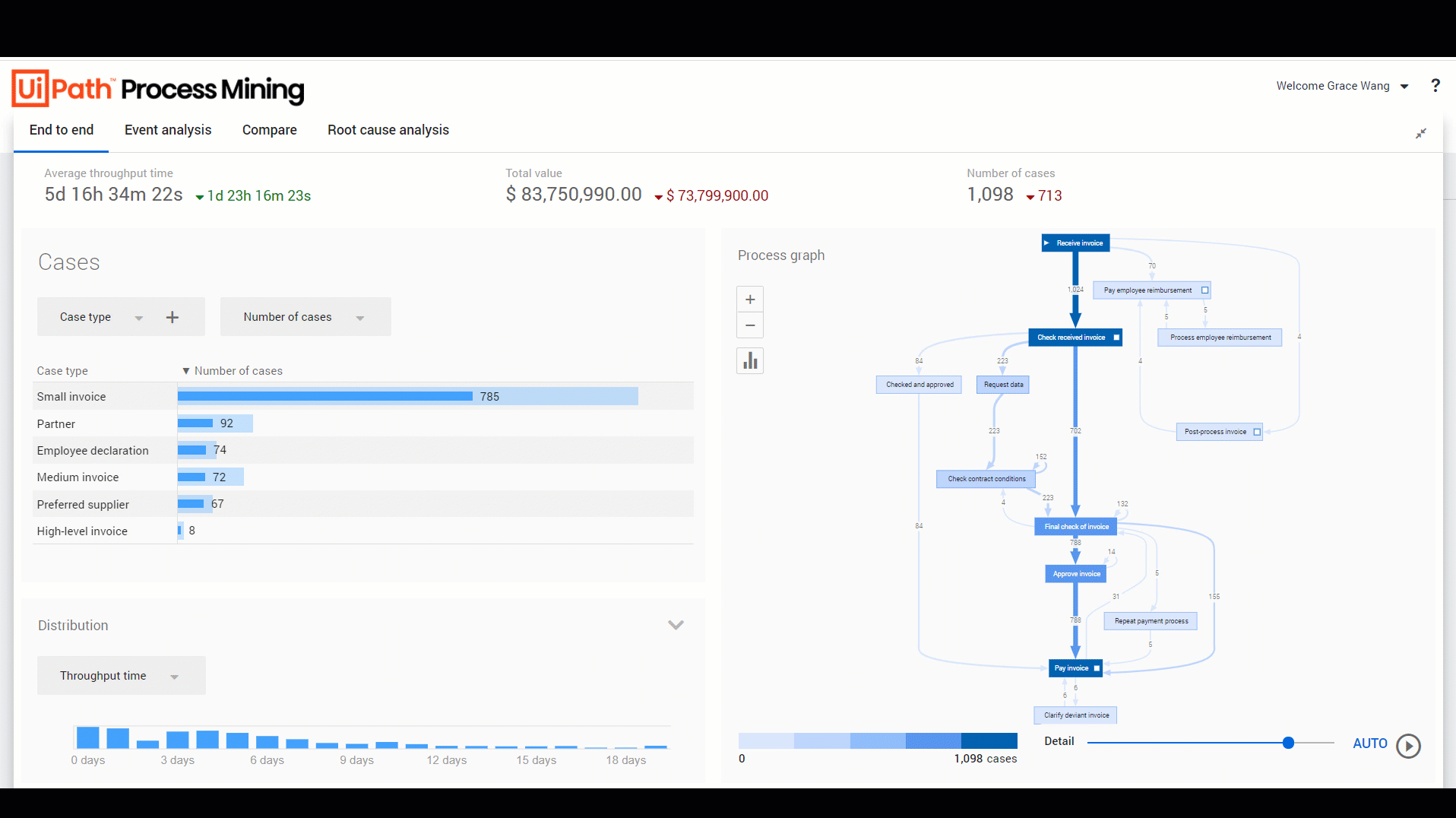 uipath process mining templateone public preview july 2021 update