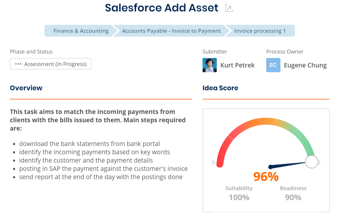 Salesforce